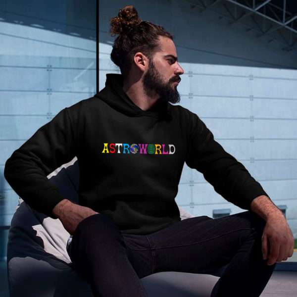 Types of hoodies and tshirts