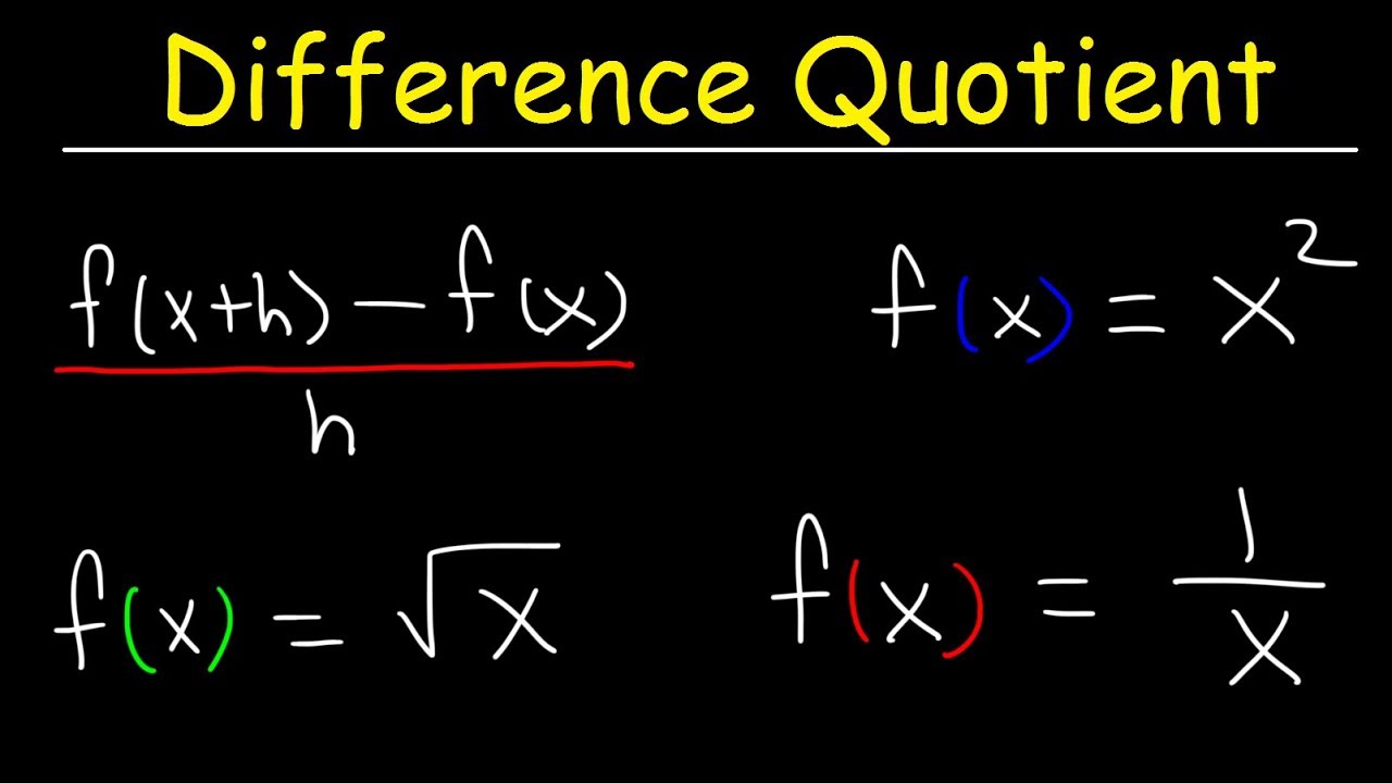 DIFFERENCE QUOTIENT CALCULATOR